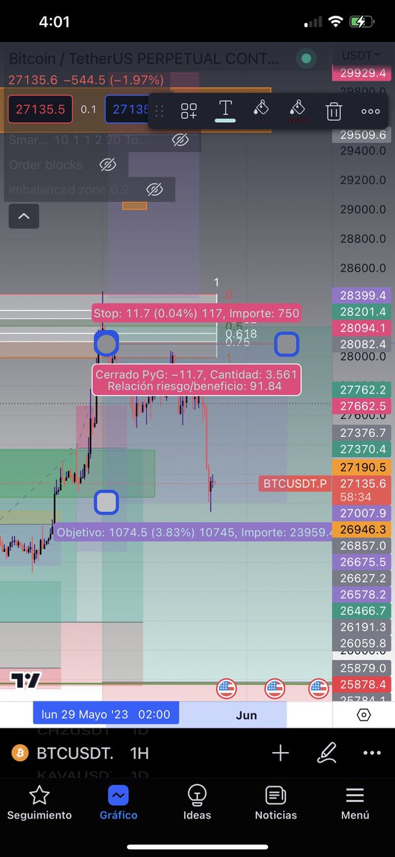pshycotrade's tweet photo. Step by step 🧠🏅 https://t.co/gwcaBx1pQW
