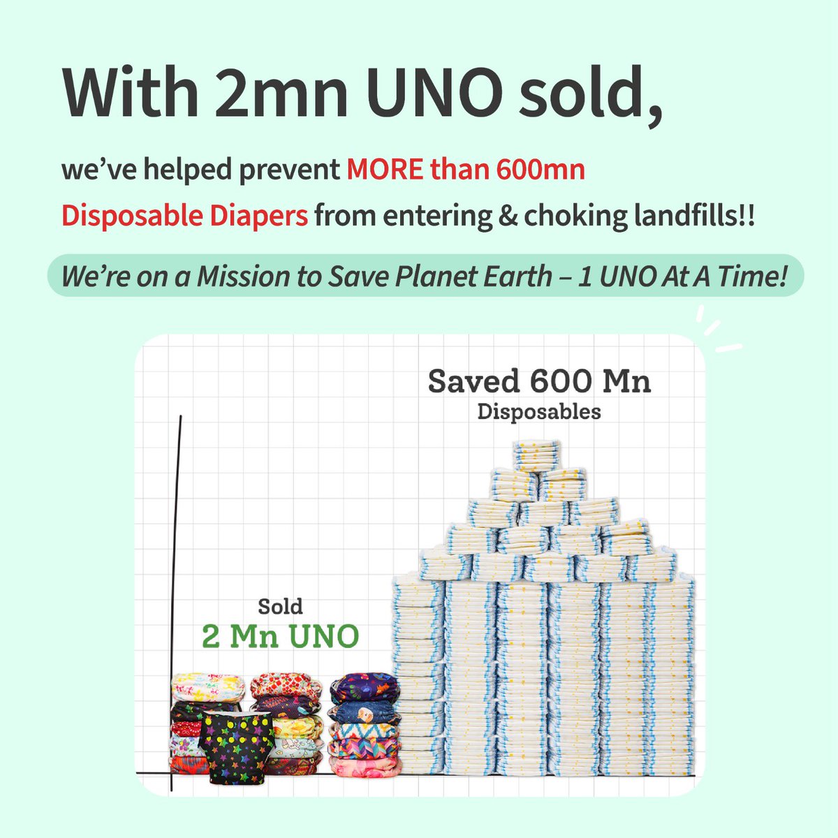 At SuperBottoms, we’ve kept it simple. We only do what is Safe for Babies &amp; The Planet.

We work toward #SuperEarthPromise everyday

On #WorldEnvironmentDay – we’re amplifying this message as— 

There is  NO Planet B!