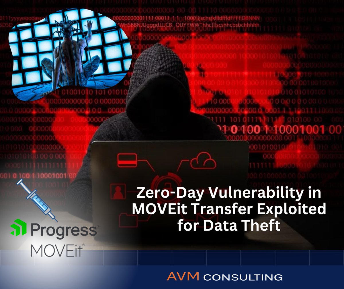 A critical flaw in Progress Software's in MOVEit Transfer managed file transfer application has come under widespread exploitation in the wild to take over vulnerable systems.
.
#avmconsulting #MOVEit #ZeroDay #ZeroDayVulnerability #vulnerability #datatheft #SQLInjection