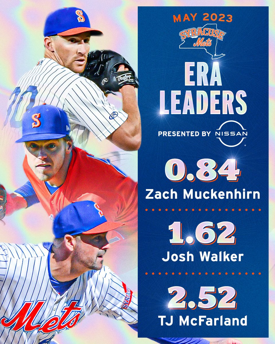 SyracuseMets's tweet photo. Here are your Syracuse Mets Earned Run Average Leaders (minimum 15 IP) through the end of May, presented by @NissanUSA!
#WeAreTheFuture https://t.co/Bcnhg5dvfr