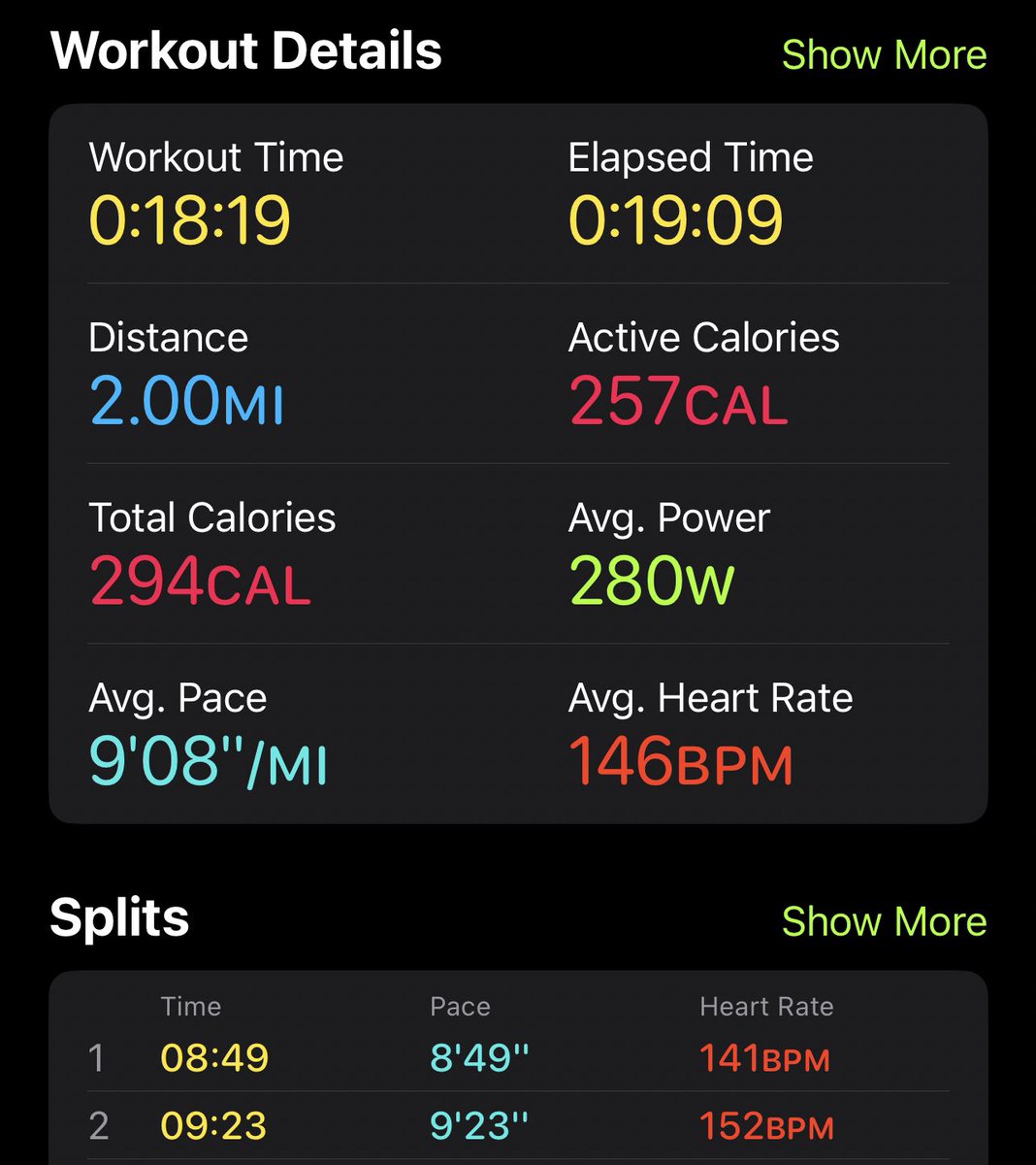 joshbuford's tweet image. ✅ Workout 1 with a 2-1-1
• 2 Mile Run - 8.49 | 9.23
• 1 Mile Walk - 15.27
• 1 Mile Run - 9.01
#embracethegrind #excel #teamexcel #fearlesskarate #bufordfamilyadventures