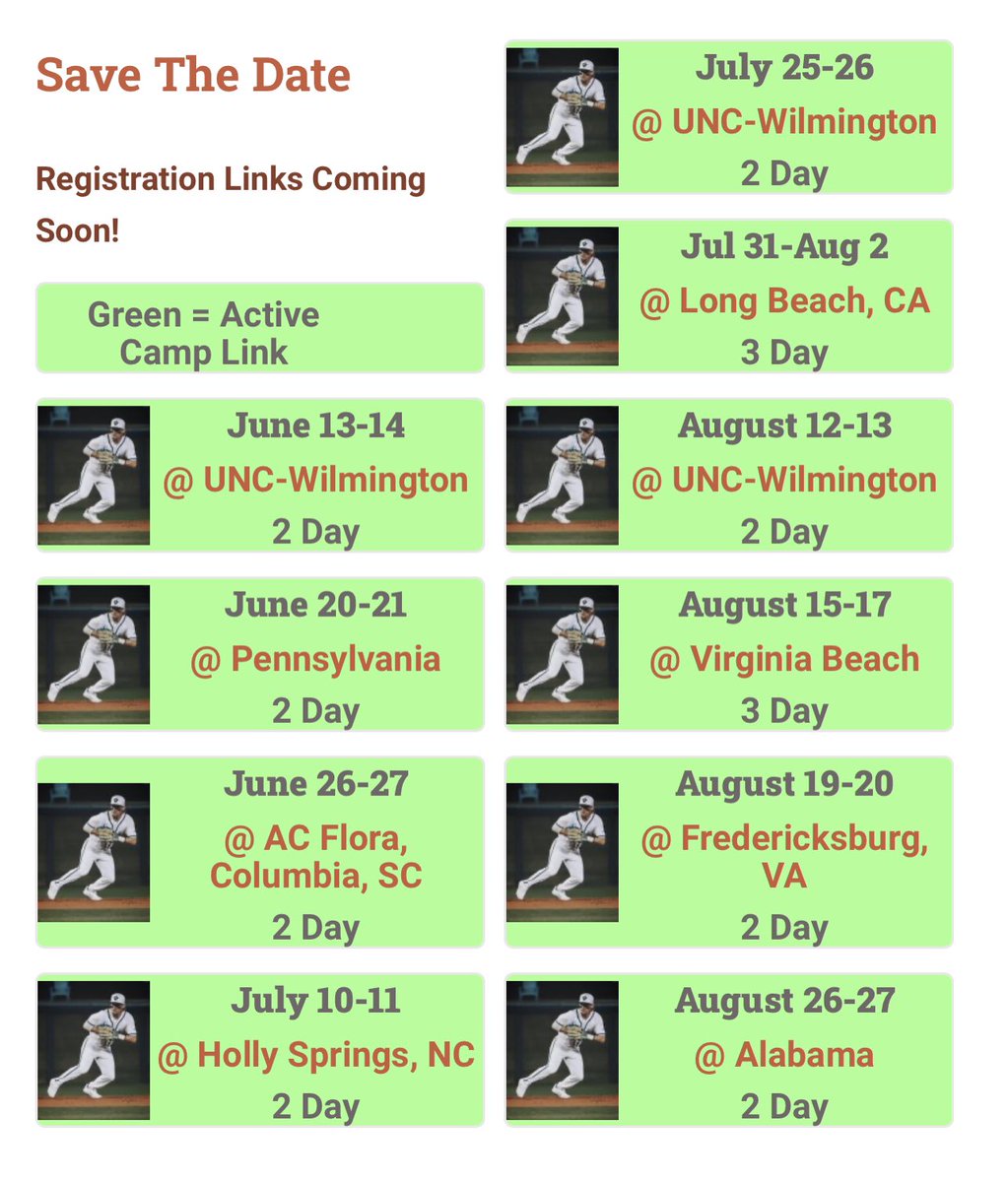 Steve Springer On Twitter Go Get Better Below Average Infielders Don steve-springer-on-twitter-go-get-better-below-average-infielders-don