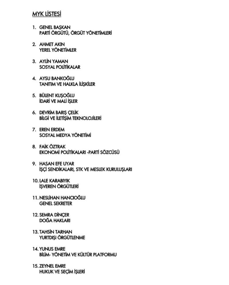 Partimizin yeni MYK’sı hayırlı uğurlu olsun..
<a href="/herkesicinCHP/">CHP 🇹🇷</a>
<a href="/kilicdarogluk/">Kemal Kılıçdaroğlu</a> 
<a href="/ahmetakin/">Ahmet AKIN 🇹🇷</a> 
<a href="/aylinyaman_/">Dr. Aylin Yaman</a> 
<a href="/AysuBankoglu/">Av. Aysu Bankoğlu</a> 
<a href="/bkusoglu/">Bülent Kuşoğlu</a> 
<a href="/dbcelik/">Devrim Barış ÇELİK</a> 
@erenerdemnet 
<a href="/faikoztrak/">Faik Öztrak</a> 
<a href="/hasanefeuyar/">Av. Hasan Efe Uyar</a> 
<a href="/lalekarabiyik/">Lale Karabıyık</a> 
<a href="/NESLiHANCIOGLU/">Neslihan Hancıoğlu</a> 
<a href="/semradincerchp/">Semra Dinçer</a> 
<a href="/tahsintarhan/">Tahsin Tarhan</a> 
<a href="/yunusemrechp/">Yunus Emre</a> 
<a href="/ZeynelEmre_/">Zeynel Emre</a>
