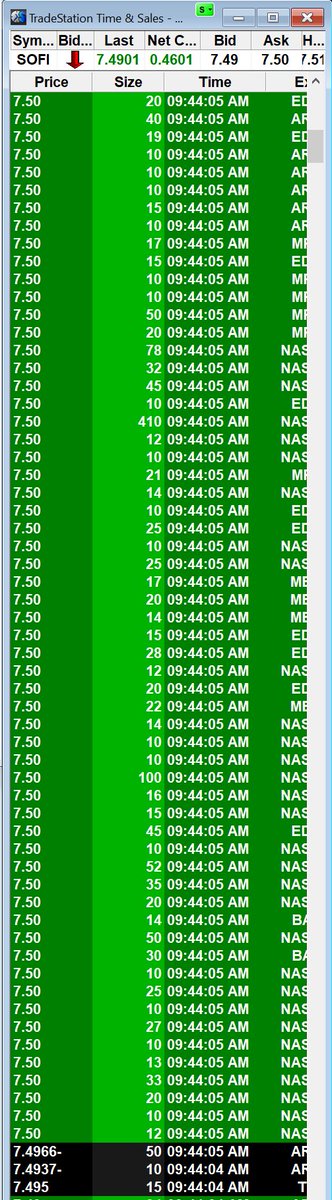$SOFI massive ask prints at 7.50 from a Market Maker #tapereading