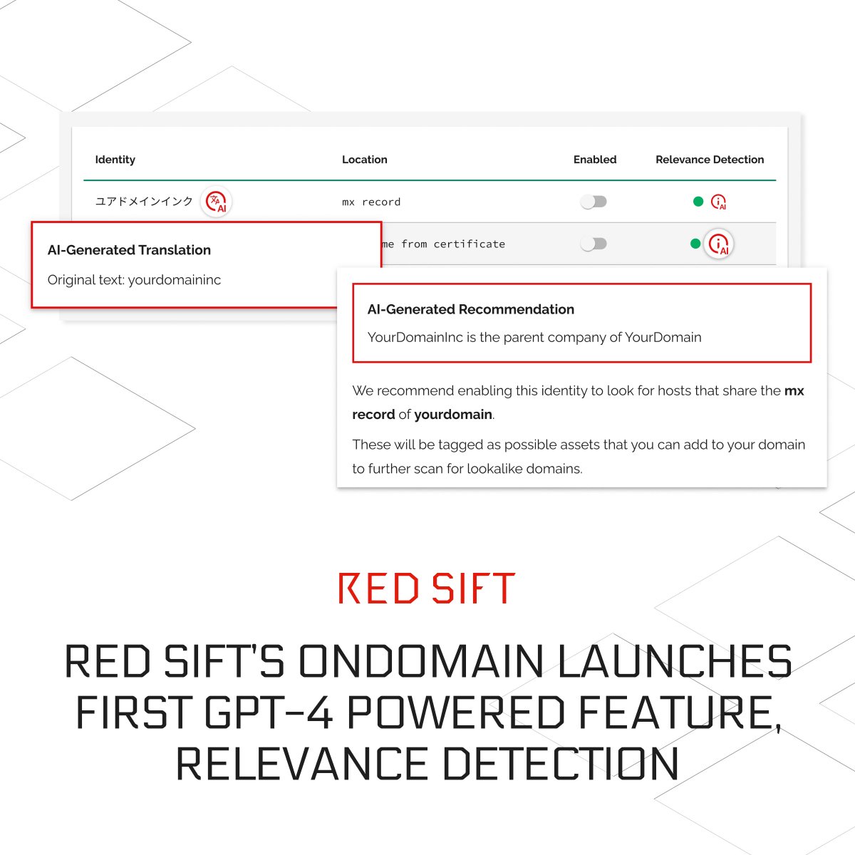 Announcing our new 'Relevance Detection' feature within OnDOMAIN, the first #GPT4 powered asset discovery and classification solution.

Learn more: blog.redsift.com/ai/red-sift-la…

#ArtificialIntelligence #AI #MachineLearning #ThreatDetection