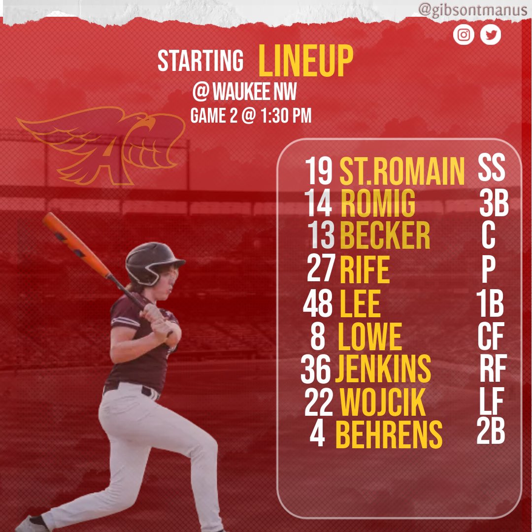 AHSHawks9thBaseball tweet media