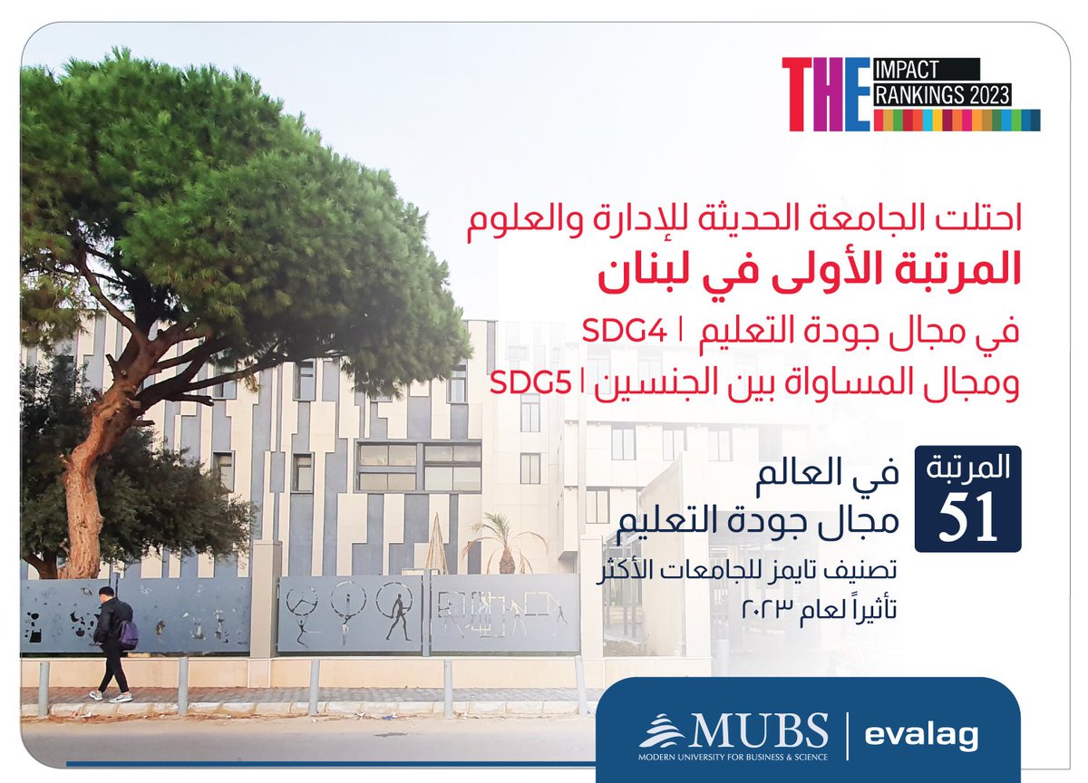 أحتلت الجامعة الحديثة للإدارة والعلوم المرتبة 51 في #العالم والأولى في #لبنان في مجال جودة #التعليم والمرتبة #الأولى في لبنان في مجال #المساواة بين الجنسين, وذلك وفقاً لتصنيف تايمز للجامعات الأكثر تأثيراً لعام 2023. 

#ImpactRankings2023 #UNSDGs   #MUBSLebanon #THEglobalimpact