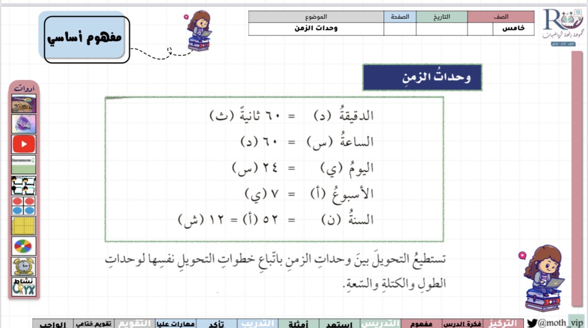 #خامس_ابتدائي
عروض شيقة واوراق عمل ومراجعات 
إعداد
أ.هند مجلي @hnooood_2014 
أ: شريفة الغامدي @moth_vip 
أ:عائشة حسن @k56A43 
أ:توفيق زكري@NAb4GSANREYfpA4 

والمزيد من الابداعات في
📍قروب #مجموعة_رفعة_الرياضيات  #خامس_ابتدائي

t.me/RAFAH_JUNIOR5

📍موقعنا…