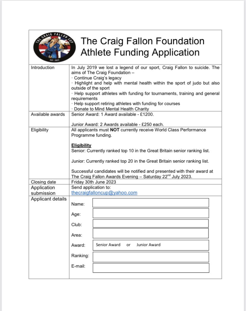 They do best - win competitions!

We feel that offering funding from the funds we have raised will be a great way to continue Craig's legacy. 

The attached application form gives information in regards to eligibility, how to apply etc

Closing date for applications - 30th June