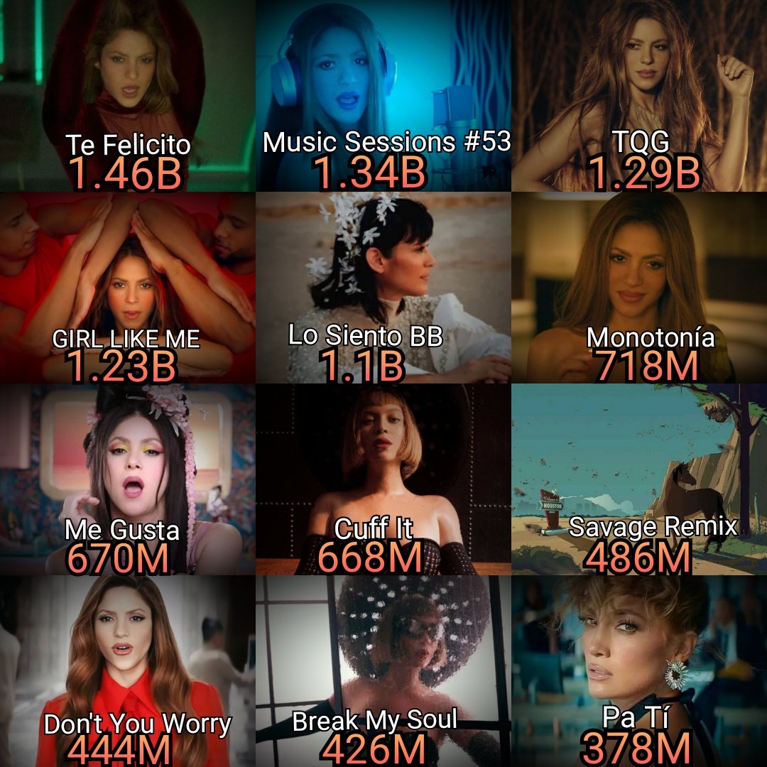 Pop Stuff On Twitter Most Streamed Songs By Pre 2000s Female Artists pop-stuff-on-twitter-most-streamed-songs-by-pre-2000s-female-artists