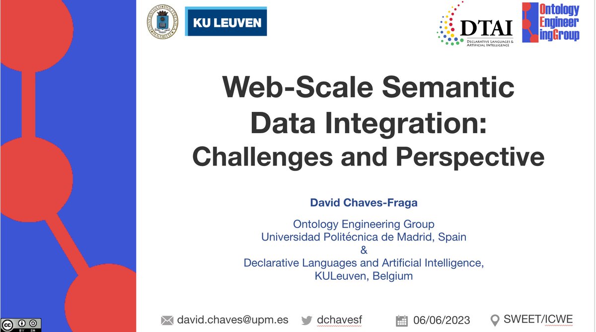 David Chaves-Fraga (@dchavesf) on Twitter photo Let's continue the #KnowledgeGraph Construction Summer Tour 2023! 🚄🧳🌞🌞
Tomorrow I'll be in @icwe2023, where I'm more than happy to give the keynote at #SWEET2023 workshop 🥳🥳
Thanks <a href="/gloseto/">Giuseppe Loseto</a> and <a href="/florianosc/">Floriano Scioscia</a> for the kind invitation!
All info ➡️➡️ swot.sisinflab.poliba.it/SWEET/2023/ Let's continue the #KnowledgeGraph Construction Summer Tour 2023! 🚄🧳🌞🌞
Tomorrow I'll be in @icwe2023, where I'm more than happy to give the keynote at #SWEET2023 workshop 🥳🥳
Thanks <a href="/gloseto/">Giuseppe Loseto</a> and <a href="/florianosc/">Floriano Scioscia</a> for the kind invitation!
All info ➡️➡️ swot.sisinflab.poliba.it/SWEET/2023/