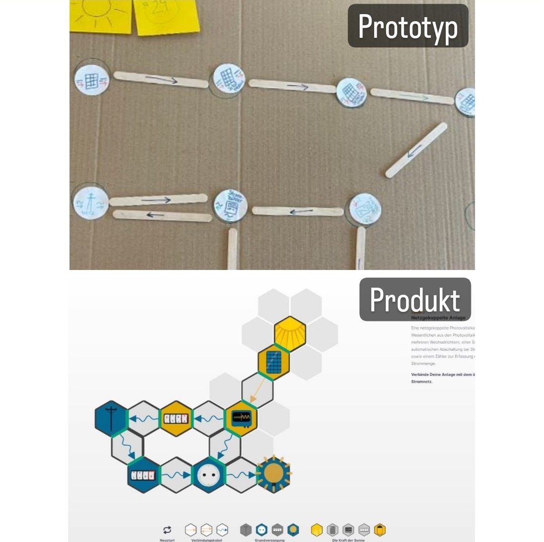 Why analog prototyping is the secret sauce of successful development of software — especially Extended Reality

Check out our new article: link.medium.com/k2fazqdWnAb

#softwaredevelopment
#prototyping 
#prototype 
#extendedreality
#xr
#webxr
