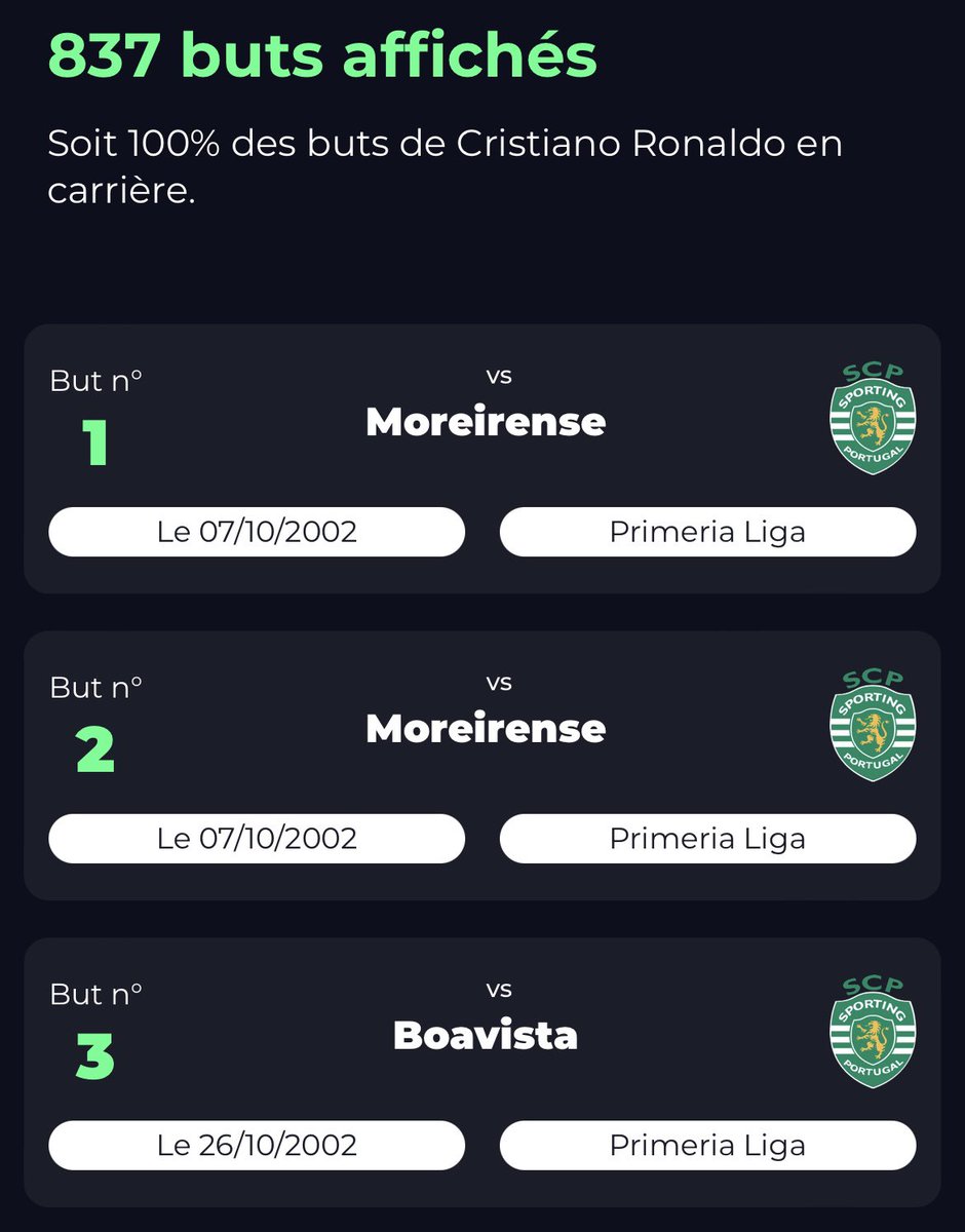 Actu Foot tweet media