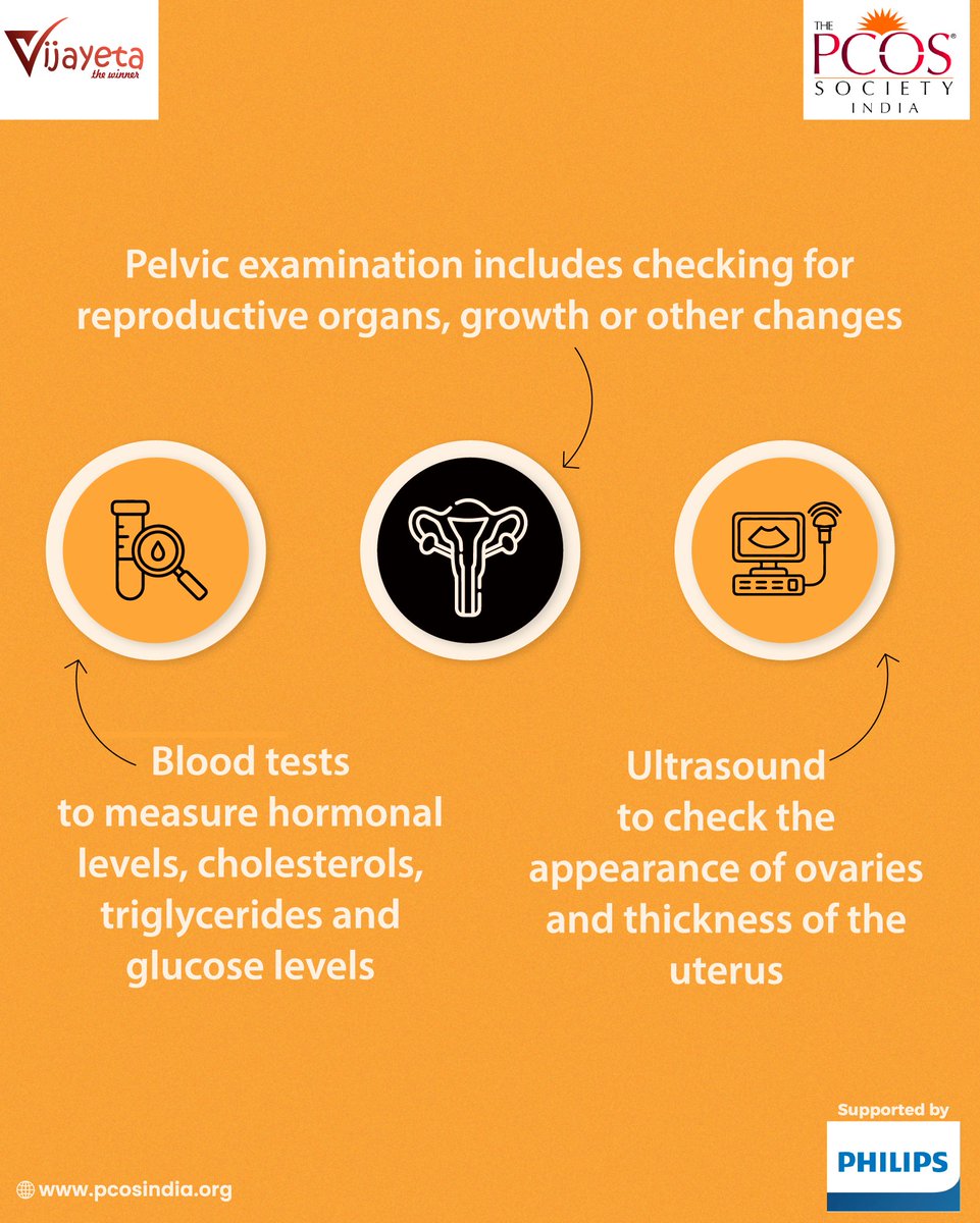 ThePCOS_India's tweet image. There is no single, specific test to detect and diagnose PCOS. Your doctor will discuss, study and analyze PCOS in various discussions and tests. 

Stay tuned to our page for more updates on how to diagnose, deal with, and manage your lifestyle with PCOS.

#pcoscommunity #pcos