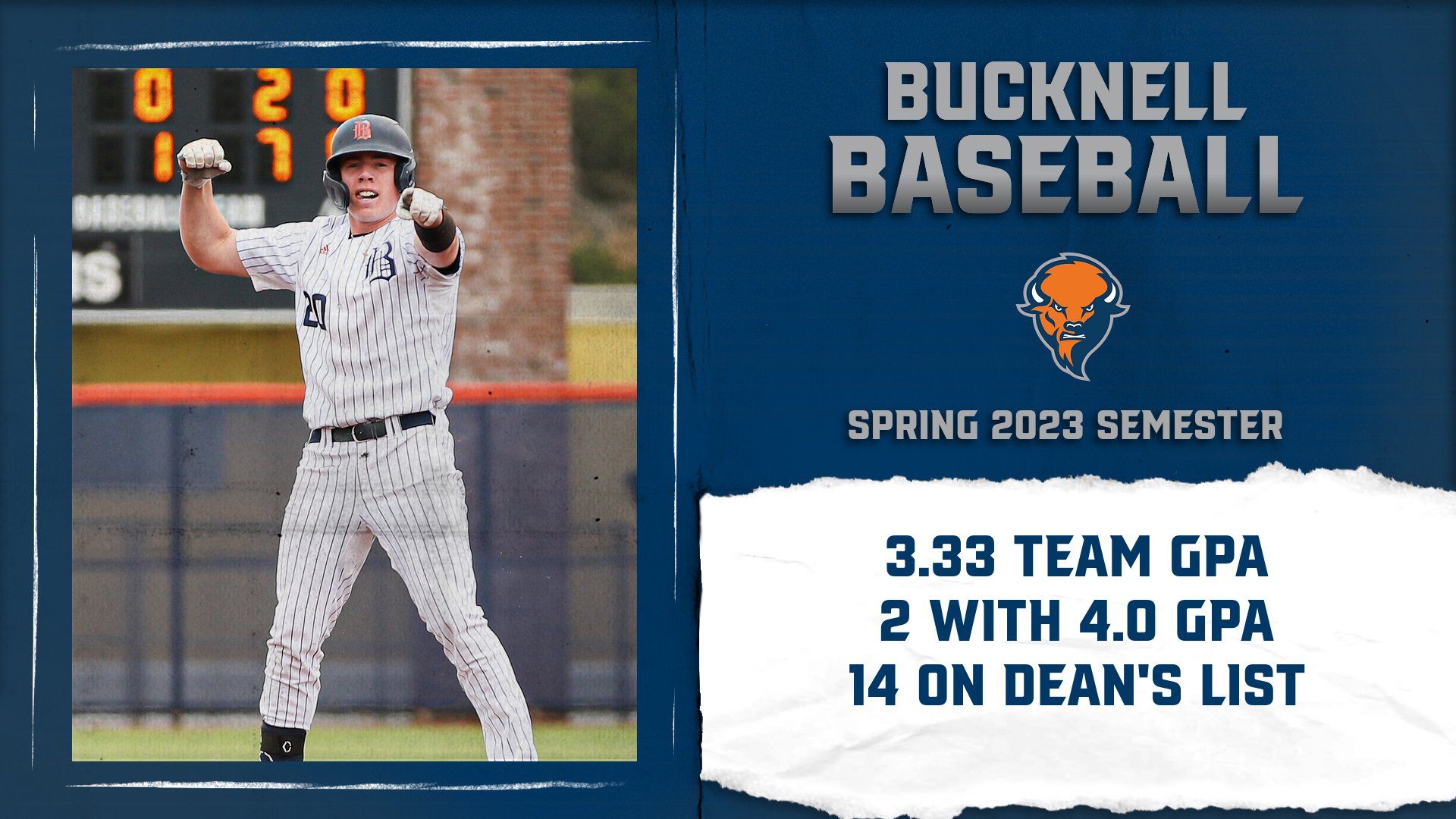 Bucknell Baseball ⚾️ (Bucknell_BB) / Twitter