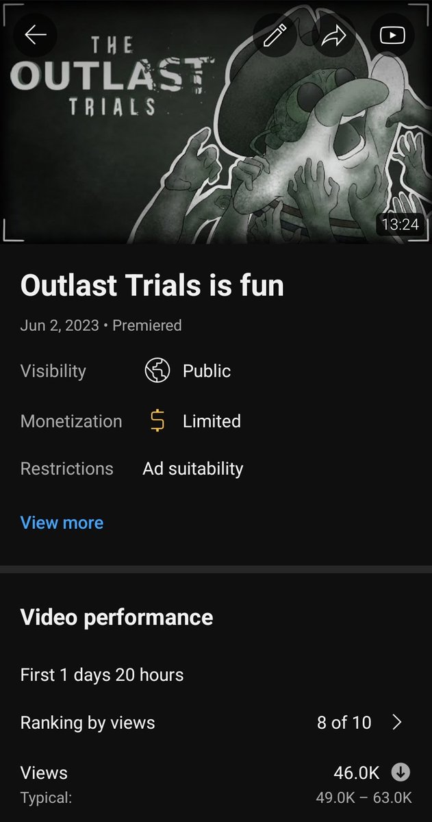 jifferey's tweet image. It's so tiresome.
I knew taking a small break would be bad for me.