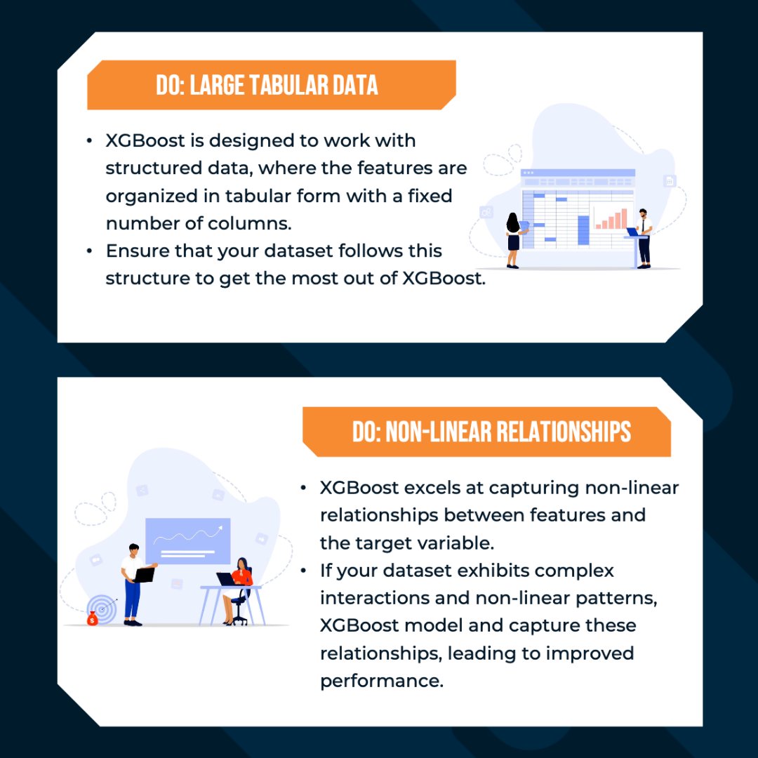 JonKrohnLearns's tweet image. Our #SuperDataScience Podcast of the Month features @__mharrison__ detailing the powerful XGBoost algorithm. 

To commemorate, we made an infographic of Matt&apos;s guidance on when to use #XGBoost — and when not to!

Watch here: superdatascience.com/681