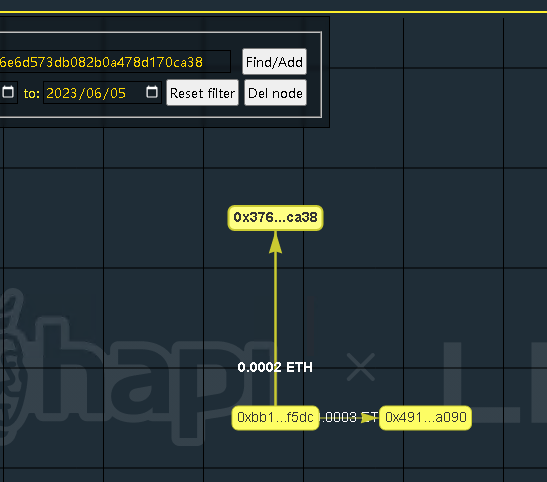#I_am_Linea_0xbb1db79aab3beed1d3e714fdf0ced6d82e51f5dc