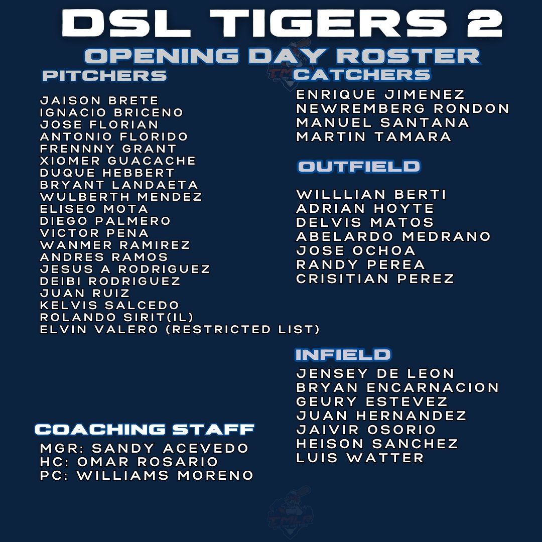 Tigers ML Report on Twitter "Both Florida Complex League and Dominican