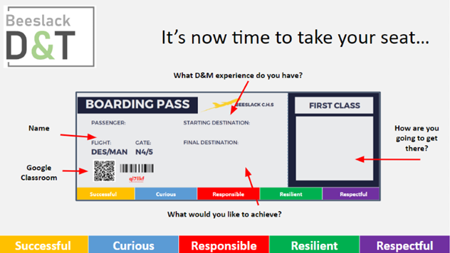 Welcome to Design &amp; Manufacture 22/23... The entry tickets allowed each learner to provide previous experience in D&amp;M, aspirational targets and how they plan to do their best to get into 'first class'! #strivetobesuccessful <a href="/Beeslack_DT/">Beeslack Design&Tech</a>