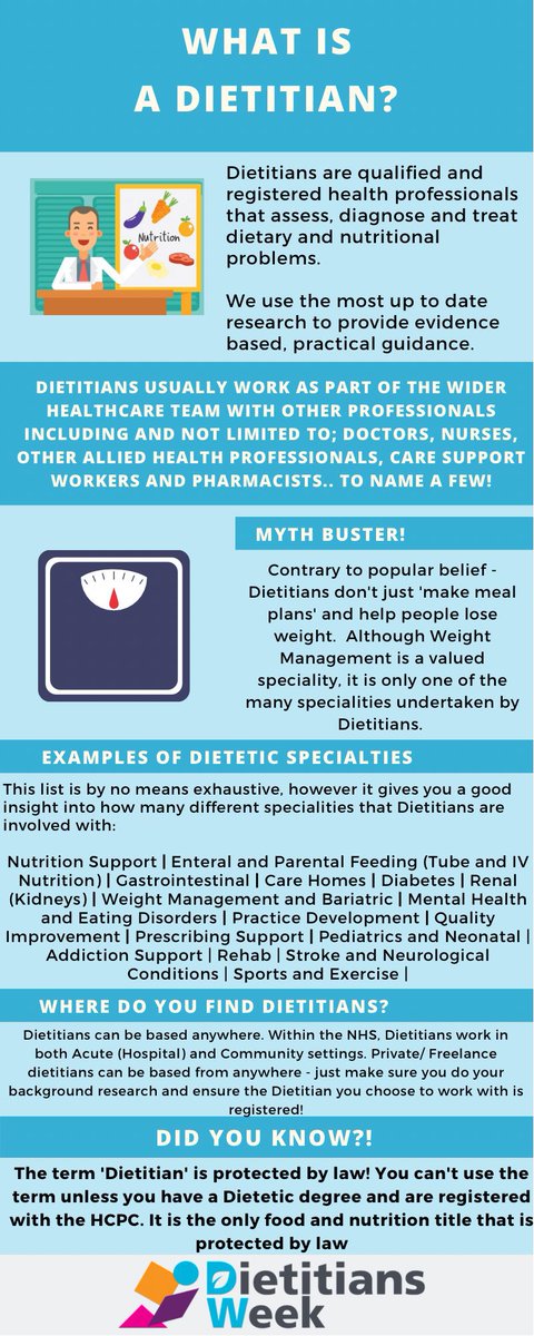 Today is day 1 of # dietitiansweek2023 and the theme is #wearedietetics👇🏼.. this is an opportunity to celebrate our profession and educate people about what we do. So where better to start than 'what is a dietitian?'