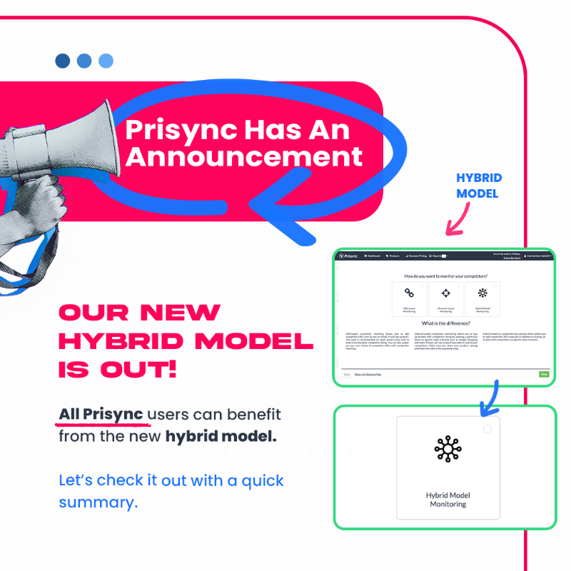 PrisyncCom's tweet photo. 👀 What is the new Hybrid model of Prisync? 

Competitor price monitoring is a must for #ecommercebusinesses; learn new models to ease your #pricing decisions! 😎🔥

You can always register to test it out! 😎

#pricetracking #pricemonitoring #pricingoptimization