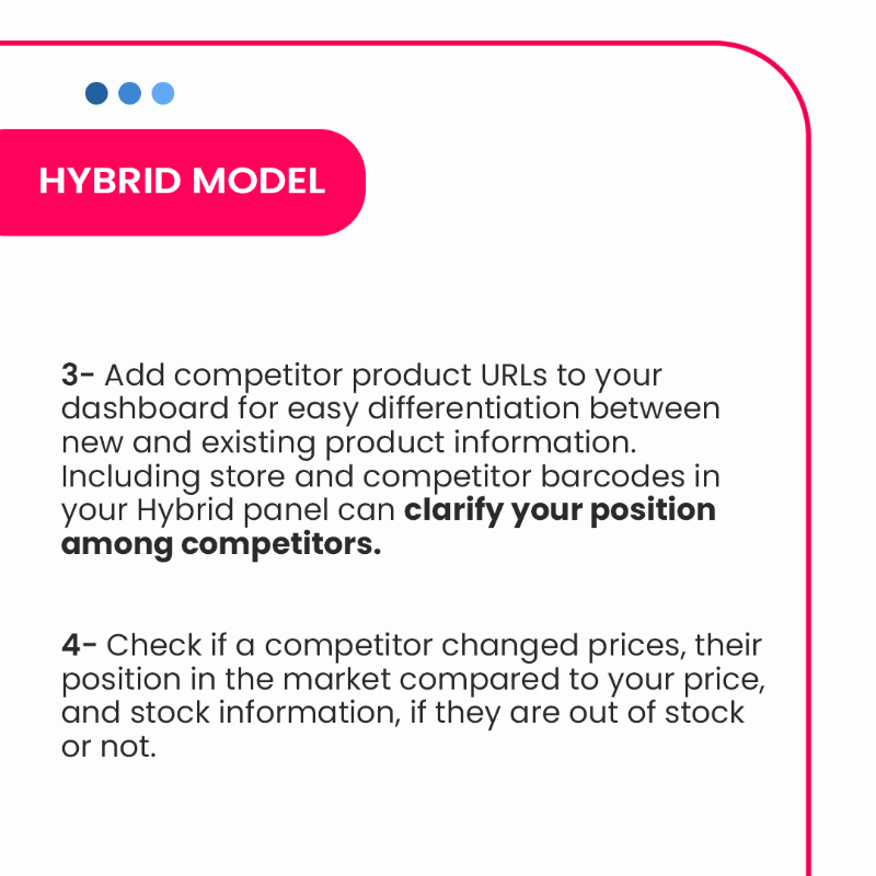 PrisyncCom's tweet photo. 👀 What is the new Hybrid model of Prisync? 

Competitor price monitoring is a must for #ecommercebusinesses; learn new models to ease your #pricing decisions! 😎🔥

You can always register to test it out! 😎

#pricetracking #pricemonitoring #pricingoptimization