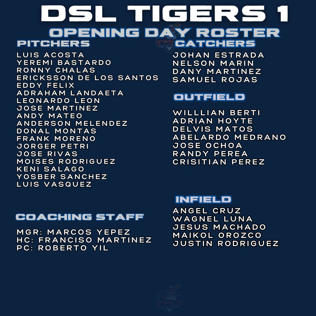 Tigers ML Report on Twitter "Both Florida Complex League and Dominican