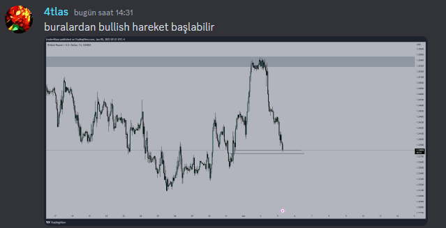neyse gruba yine dağıttık bişiler <a href="/Moneyglitch0/">Moneyglitch</a>