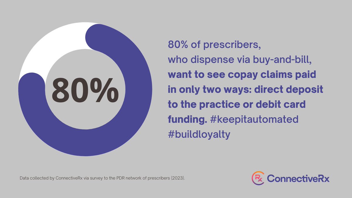 ConnectiveRx tweet media