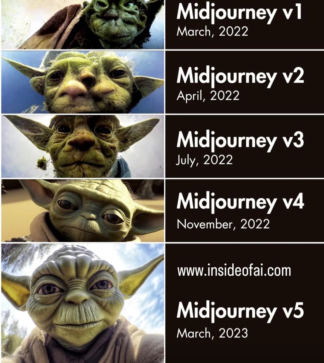 God Tweet By yoda - Koji