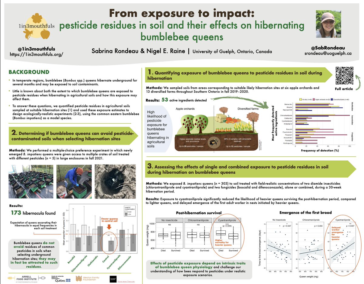Nigel Raine (@nigeleraine) on Twitter photo If you're attending <a href="/PSUPollinators/">PSU Pollinators</a> #PollCon23, please check out <a href="/SabRondeau/">Sabrina Rondeau, PhD</a>'s important work: "From exposure to impact: #pesticide residues in soil and their effects on hibernating #bumblebee queens" (poster #95) If you're attending <a href="/PSUPollinators/">PSU Pollinators</a> #PollCon23, please check out <a href="/SabRondeau/">Sabrina Rondeau, PhD</a>'s important work: "From exposure to impact: #pesticide residues in soil and their effects on hibernating #bumblebee queens" (poster #95)