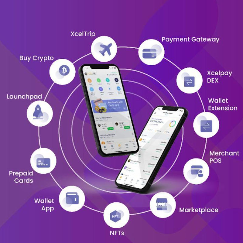 XcelPay isn't just a wallet, but a complete crypto ecosystem that incorporates trading, staking, shopping, and traveling, providing a one-stop solution for all crypto-related needs.

Download App: bit.ly/xcelpaywallet

 #xcelpay #selfcustody #cryptowallet