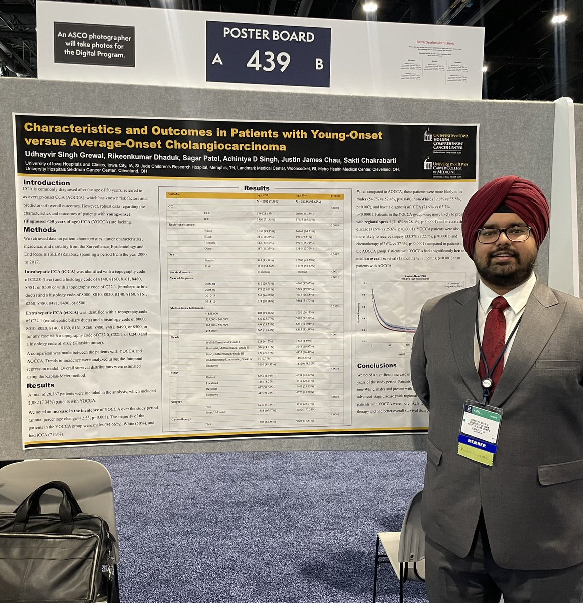 Udhayvir Grewal (@ugrewalmd) on Twitter photo Poster #439- We looked at characteristics and outcomes in pts with young-onset cholangiocarcinoma. We noted better survival (despite ⬆️ stage) and ⬆️ odds of receiving cancer 💉💊 🔪 among YOCCA (more males, iCCA and non-Whites). #ASCO2023 <a href="/UIowaCancer/">UI Holden Comprehensive Cancer Center</a> <a href="/IntMedatIowa/">Internal Medicine at Iowa</a> #ASCO23 Poster #439- We looked at characteristics and outcomes in pts with young-onset cholangiocarcinoma. We noted better survival (despite ⬆️ stage) and ⬆️ odds of receiving cancer 💉💊 🔪 among YOCCA (more males, iCCA and non-Whites). #ASCO2023 <a href="/UIowaCancer/">UI Holden Comprehensive Cancer Center</a> <a href="/IntMedatIowa/">Internal Medicine at Iowa</a> #ASCO23