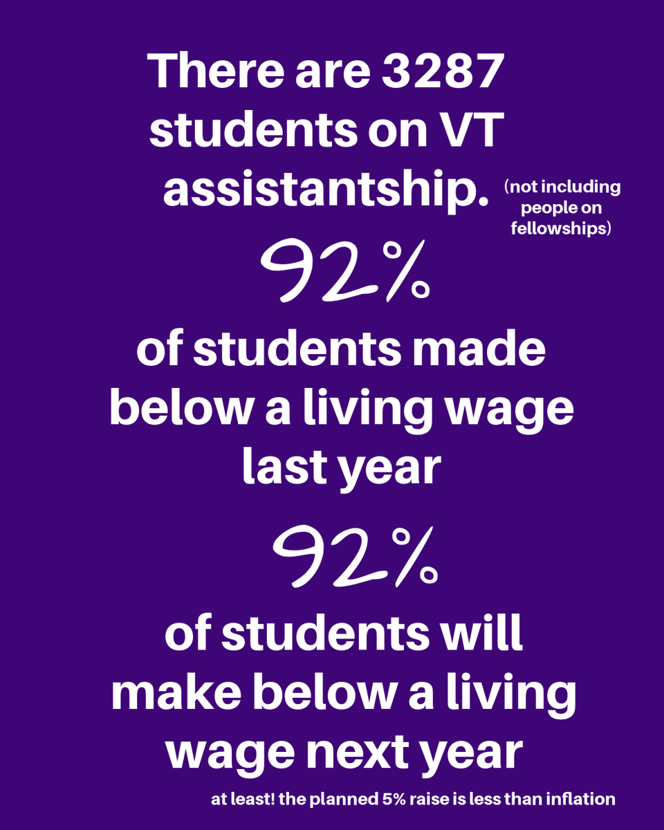 GradsVt's tweet photo. #VTBOV #livingwage
@VTGradCommunity @VTGPSS @RoanokeGSA https://t.co/YChk2GaB4w