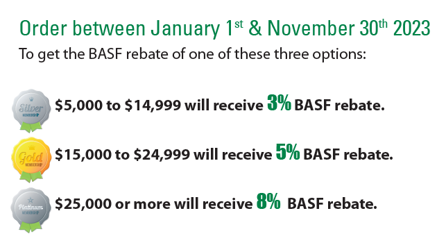 BASF Turf Canada tweet media