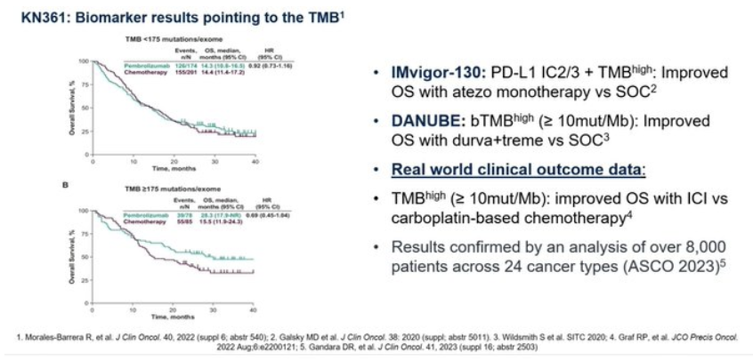 UroToday.com tweet media