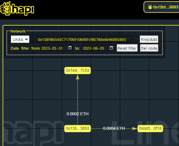weatwor weatwor(💙,🧡)🐐 tweet media