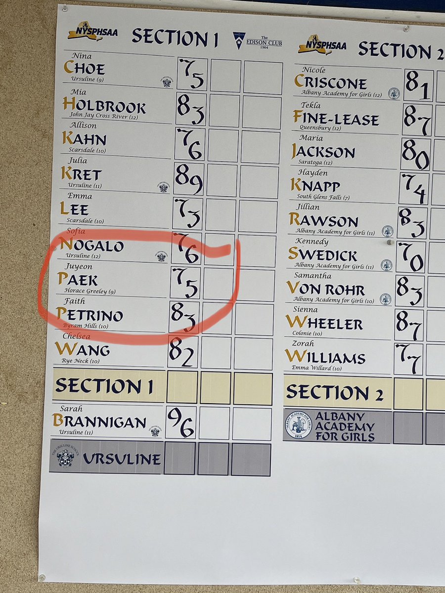 Greeley Golf tweet media