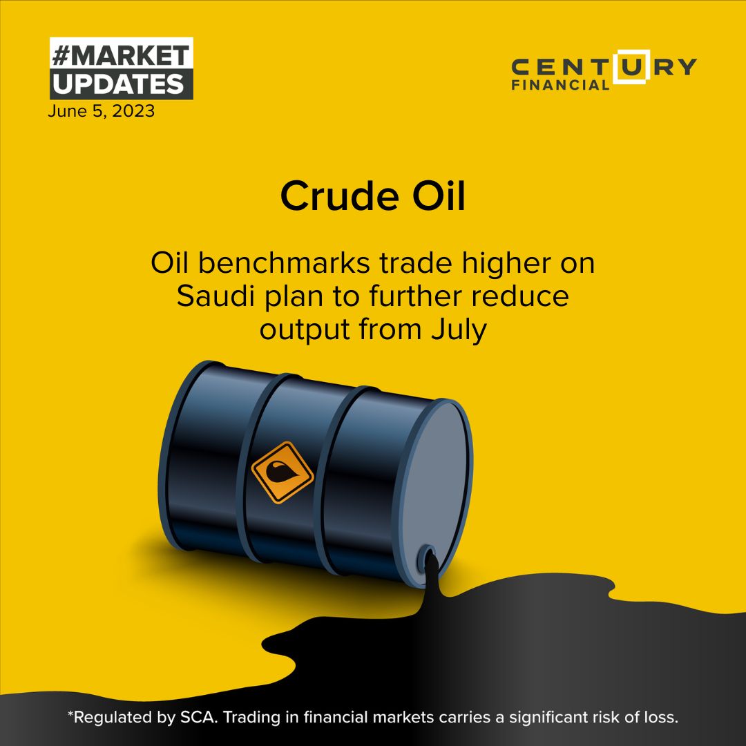 Century_Fin's tweet photo. #OilPrices slipped on Monday as #EconomicWorries over further hike in #InterestRates trumped a tentative #USDebtCeiling deal.
#OilTrading #Brent #WTI #CommodityTrading #TradingOil #OilMarket #MarketUpdate #CenturyFinancial https://t.co/uN7KdON76I