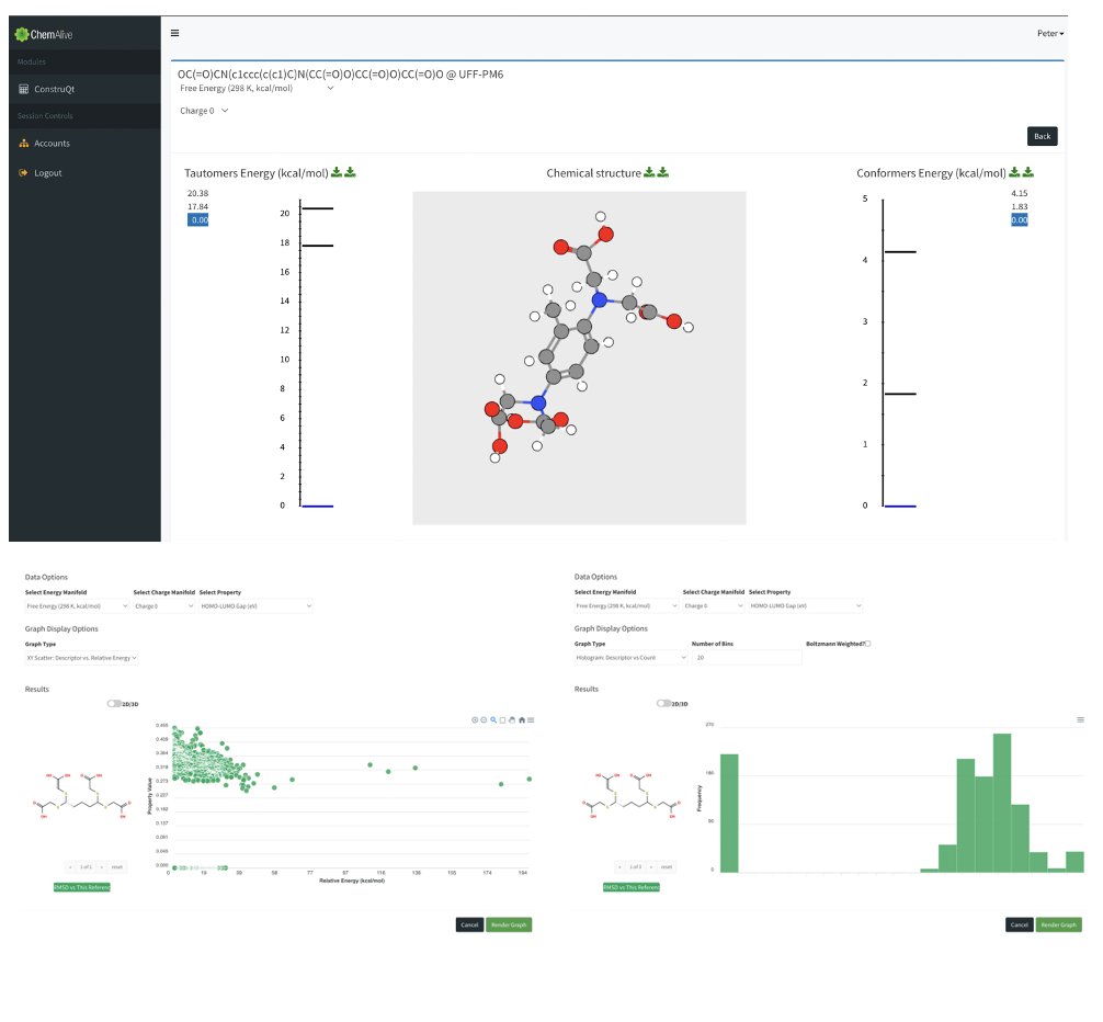 ChemAlive SA tweet media