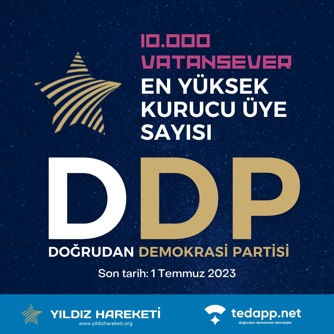 tedappx's tweet photo. Arkadaşlar Türkiye tarihinin en yüksek kurucu üye sayısı ile kuracağız DDP'yi.
Tüm pozisyonlar ön seçim ile belirlenilecek, liyakat ve emeğe göre değerlendirme Tedapp uygulaması üzerinden yapılacaktır. @DDPartisi  @Tedapptr 

Halk Partisi öyle olunmaz böyle olunur.

Gelecek benimdir diyenler, mutlu azınlığın değil halkın partisini kurmak için başvuru formunu patlatma zamanı!

Not: Birimizin elinden çekip almaları kolay, bu sefer hepimiz sahip çıkalım. 
Başvuru Formu :
https://t.co/wZTEtJyYoZ
