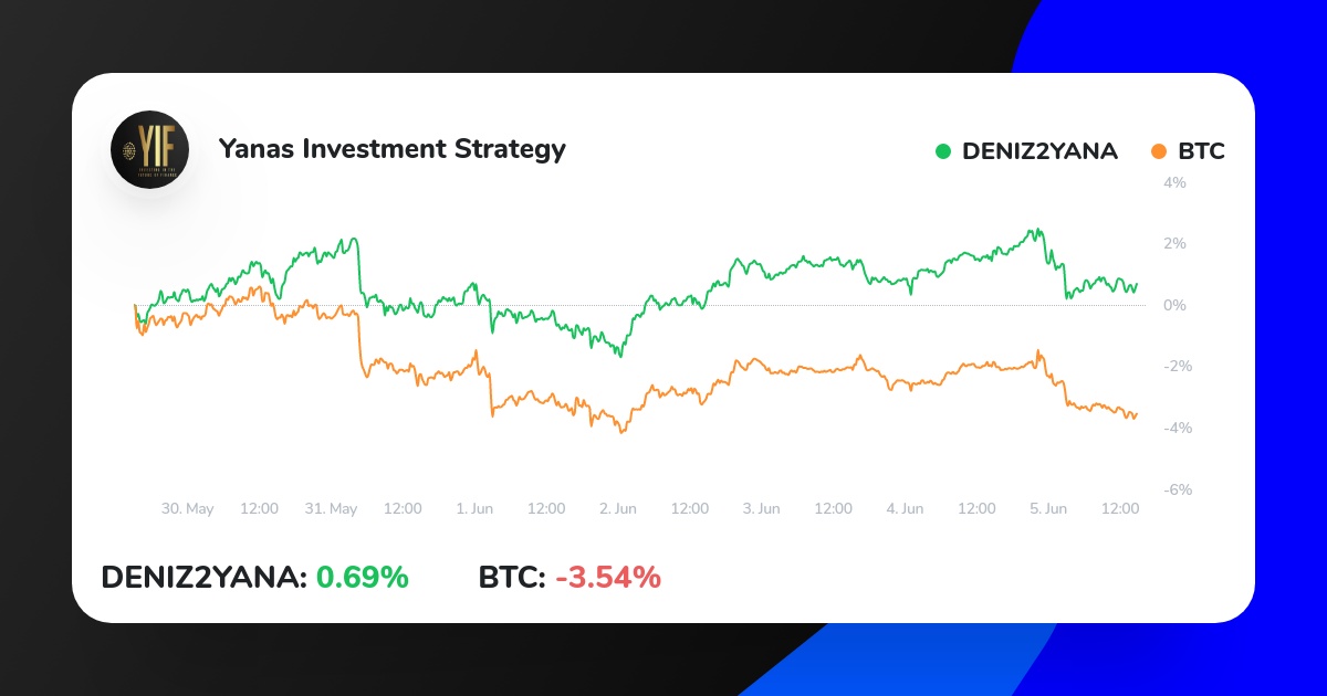 4th Revo's MaXRP tweet media