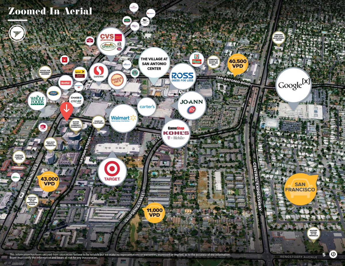 Real estate development is fun & lucrative.

It also comes with major challenges and risks, which I will break down.

Below is a case study on the evolution of an urban infill redevelopment project:

#retwit #Cre