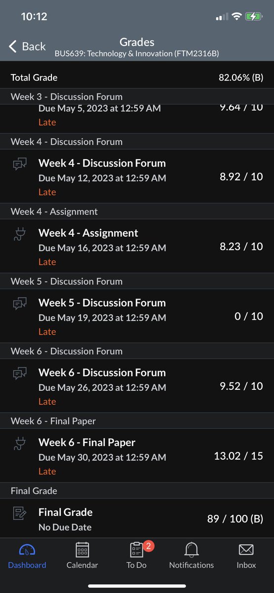 DayDays_Life's tweet image. Bro better grade my week 5 assignment or it’s his ass