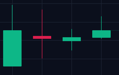 Squeeze_Capital's tweet photo. $ATNF low float biotech: $1.23 swing idea 🍋
- Double inside candle setup on weekly chart followed by the current inverted hammer
- Trading under the offering price 
- Massive 52W range $0.94 - $39.80

Also 👀: $FRZA $CJET $SEV $AEZS $TMBR $IHT $MGIH https://t.co/QbrmPjJO4J