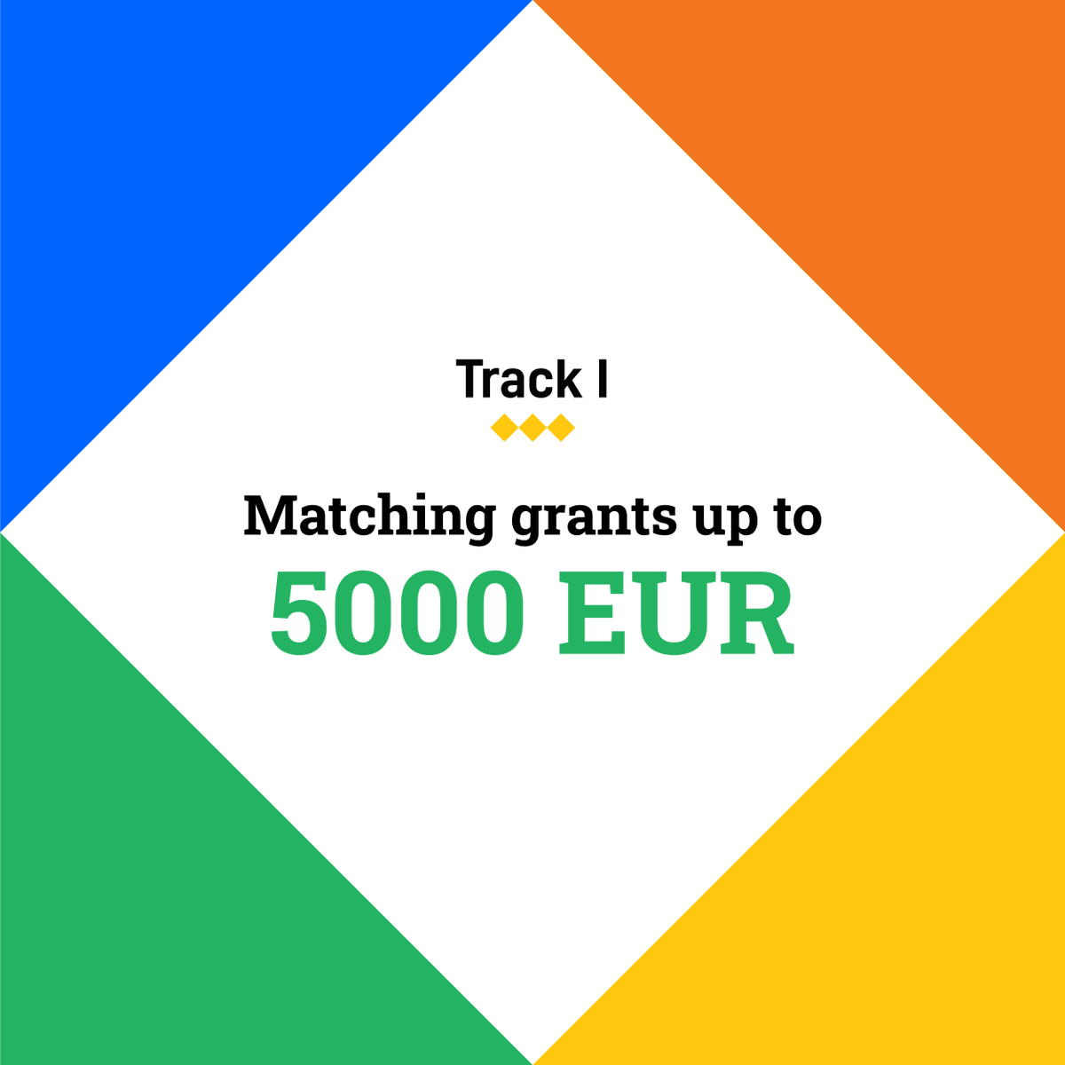 OrangeCornersBD's tweet photo. Join our Incubation Programme to get an opportunity to secure up to 50,000 Euros in funding to take your business to new heights!🚀
​
Applications close at 11:59 PM this Saturday, June 10! https://t.co/kGxjOqnD8T​

#OrangeCornersBD #Incubation #EnablingEntrepreneurshi https://t.co/ADQUcovWNI