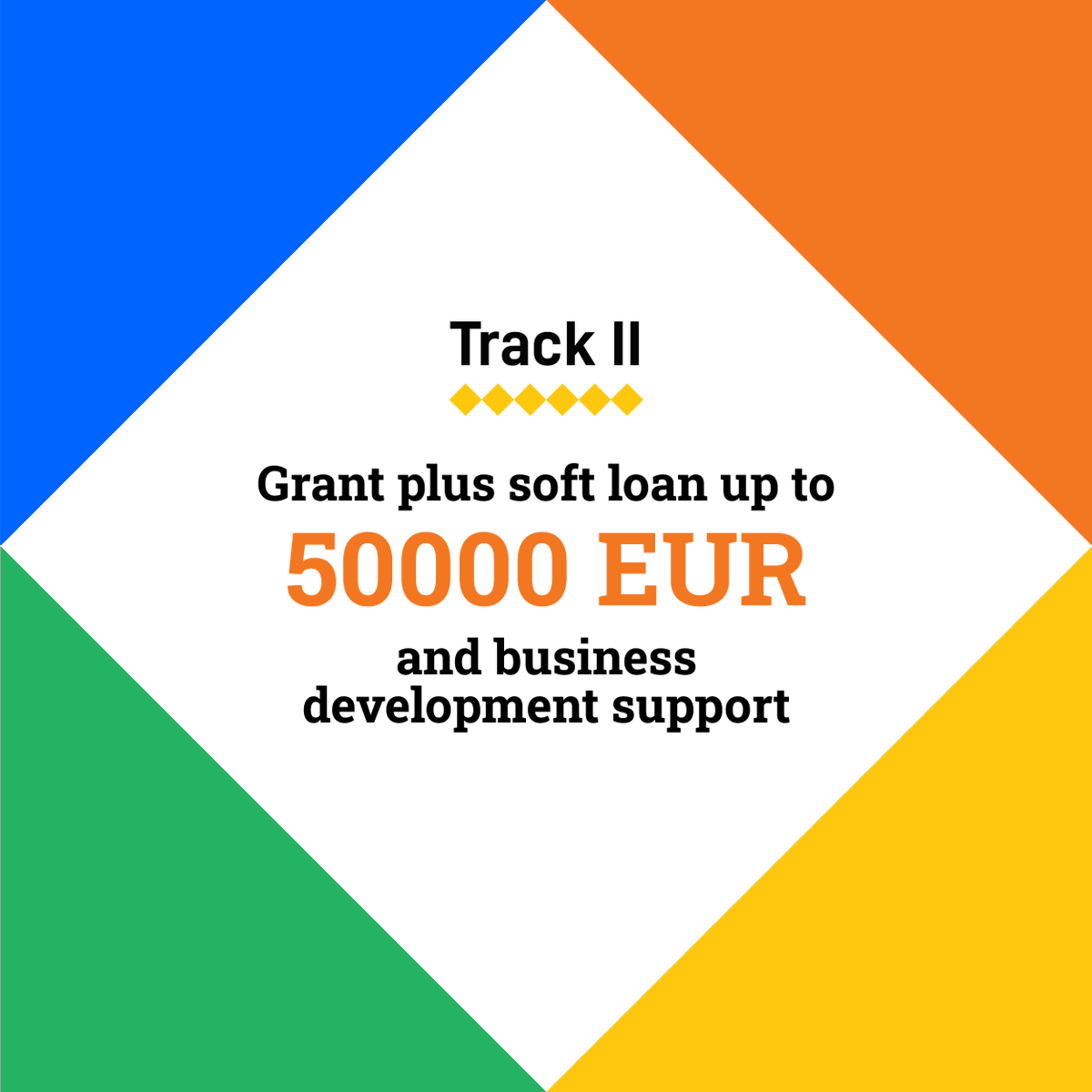 OrangeCornersBD's tweet photo. Join our Incubation Programme to get an opportunity to secure up to 50,000 Euros in funding to take your business to new heights!🚀
​
Applications close at 11:59 PM this Saturday, June 10! https://t.co/kGxjOqnD8T​

#OrangeCornersBD #Incubation #EnablingEntrepreneurshi https://t.co/ADQUcovWNI