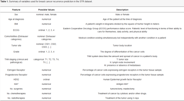 Cancers MDPI tweet media