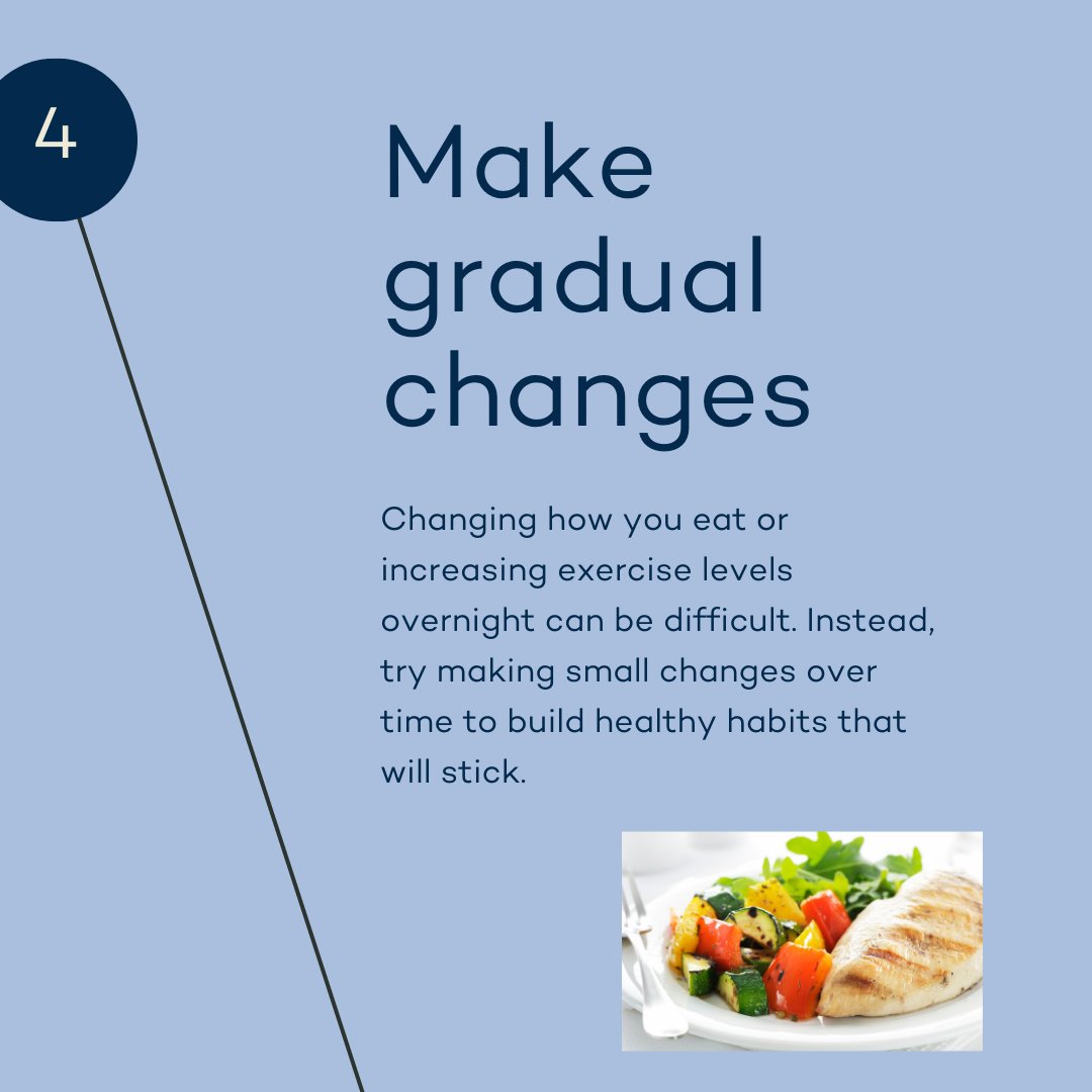 Discover 4 ways to support your joint health today. Find out more at futureyouhealth.com/knowledge-cent…